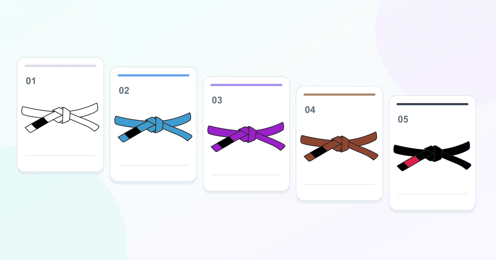 Cinturones de BJJ ilustrados en orden: blanco, azul, morado, marrón y negro