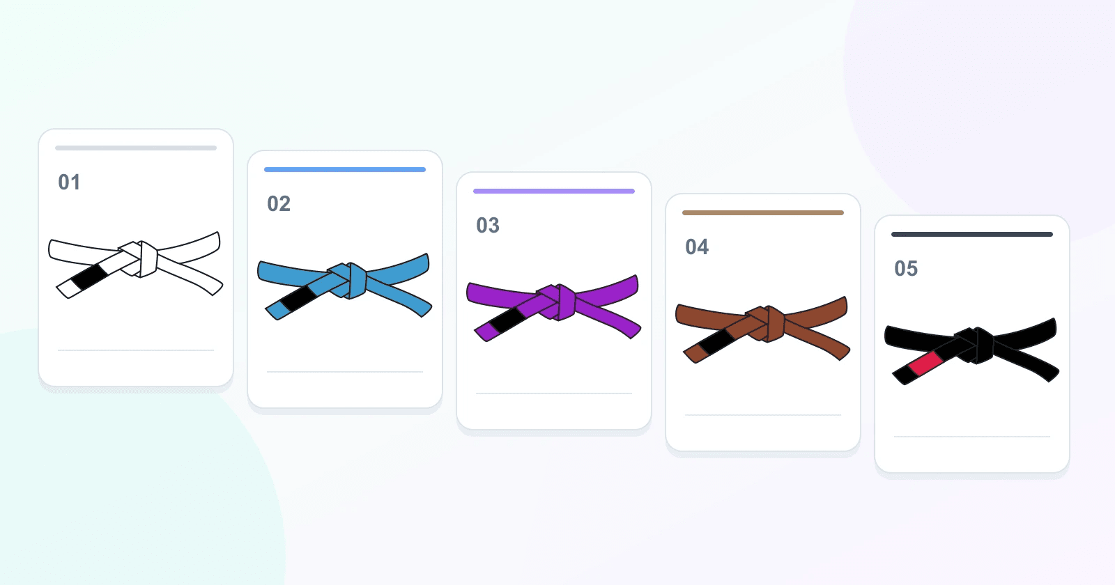 Cinturones de BJJ ilustrados en orden: blanco, azul, morado, marrón y negro