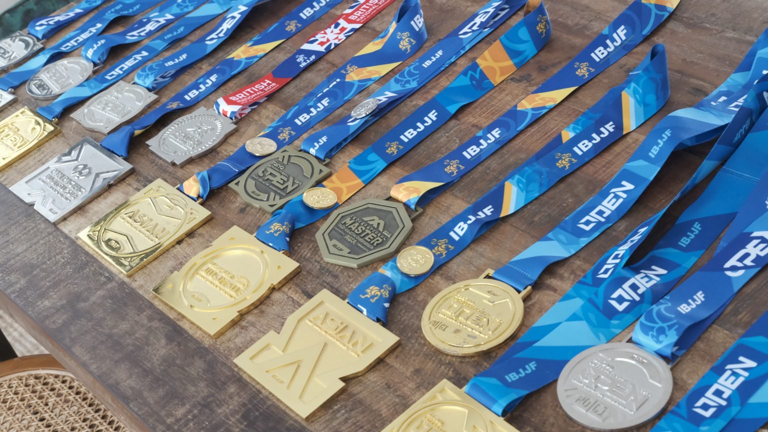 Competiciones más importantes del Jiu-Jitsu Brasileño