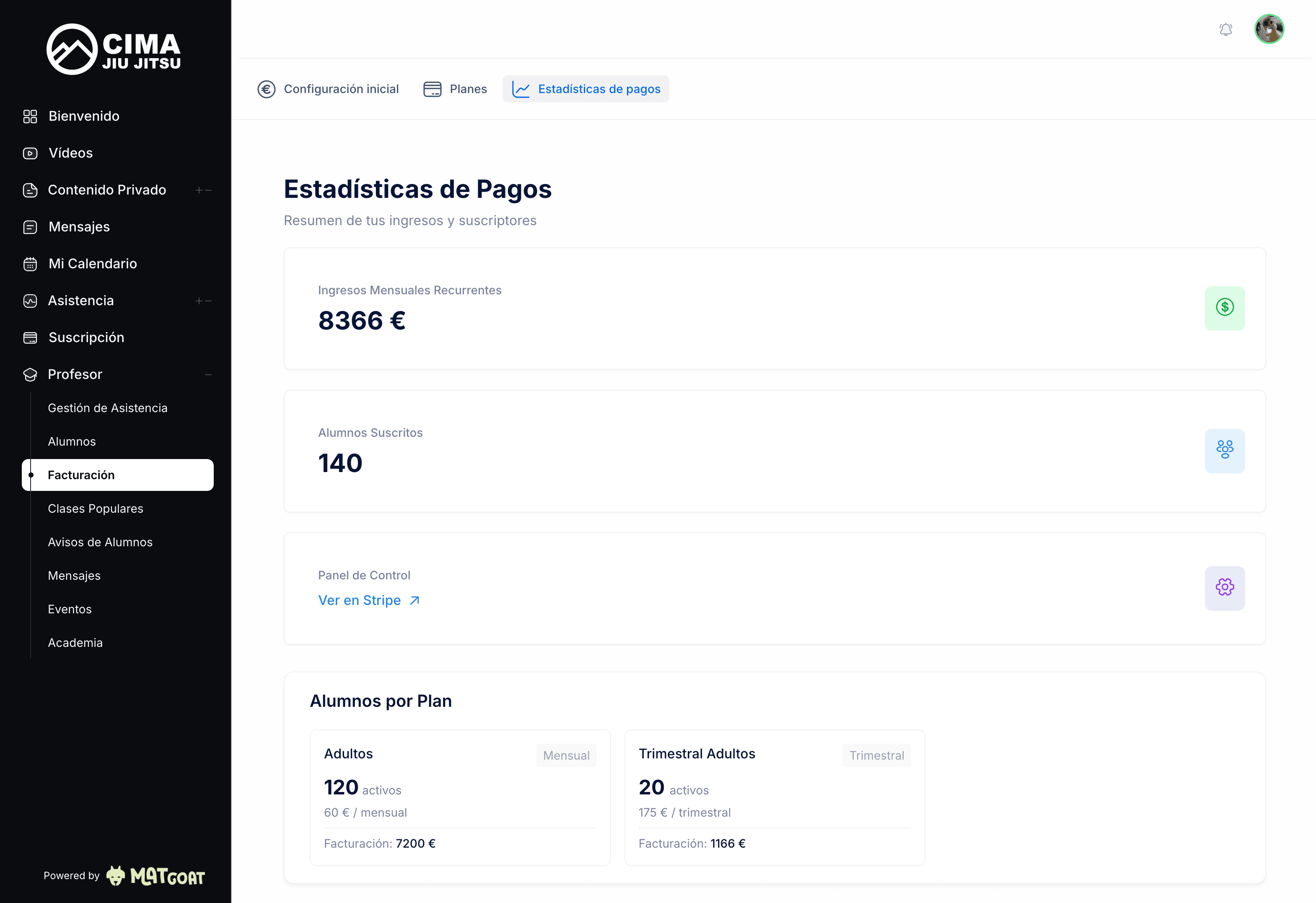 MatGoat payment statistics and membership plan dashboard