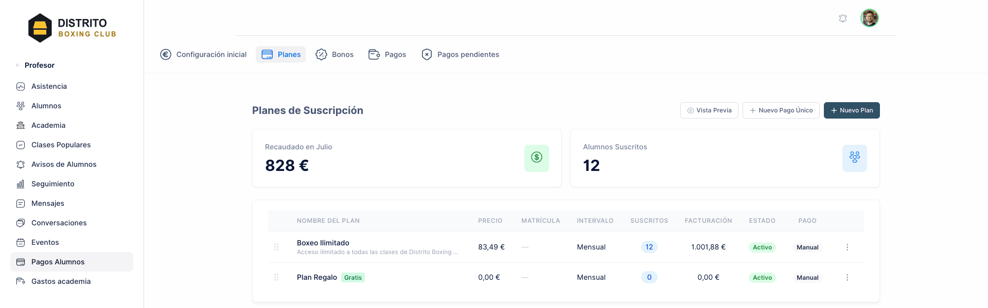 MatGoat payment statistics and membership plan dashboard