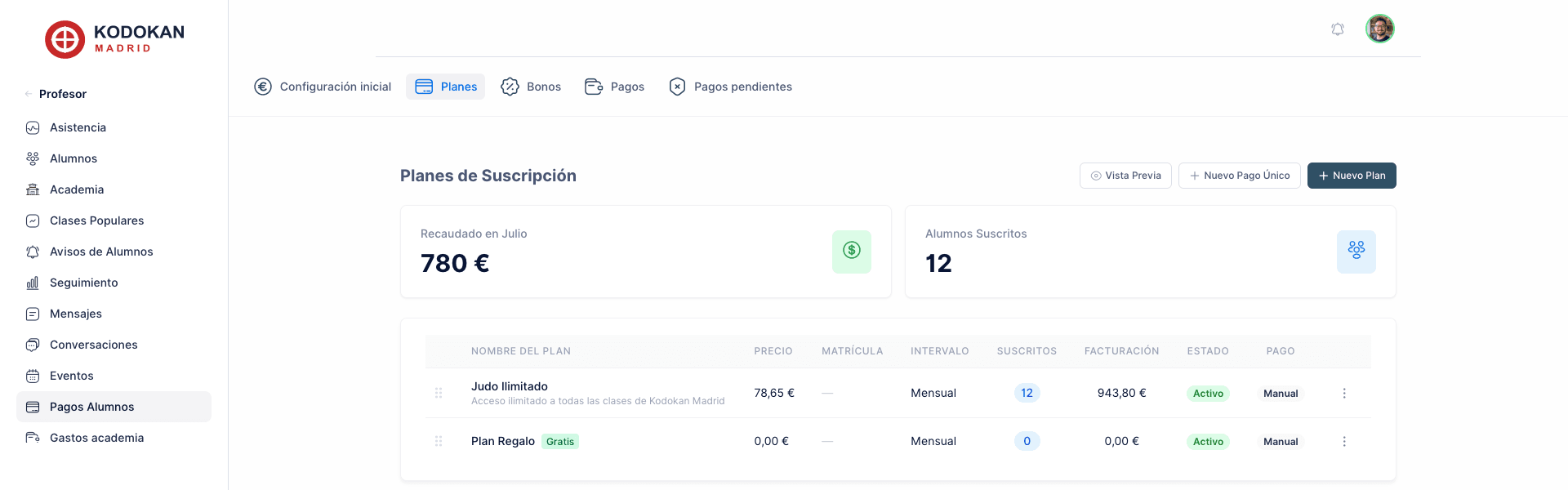 MatGoat payment statistics and membership plan dashboard