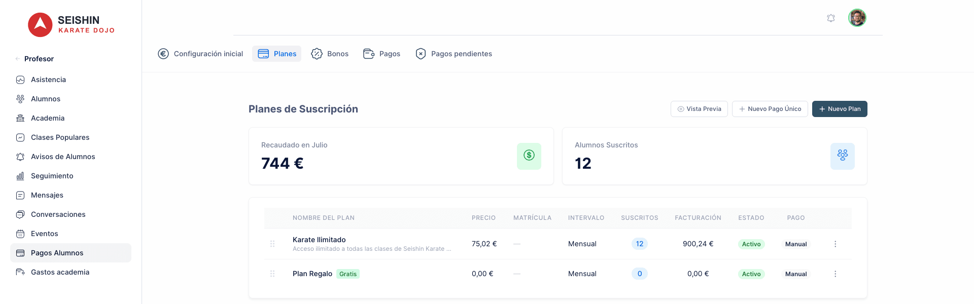MatGoat payment statistics and membership plan dashboard