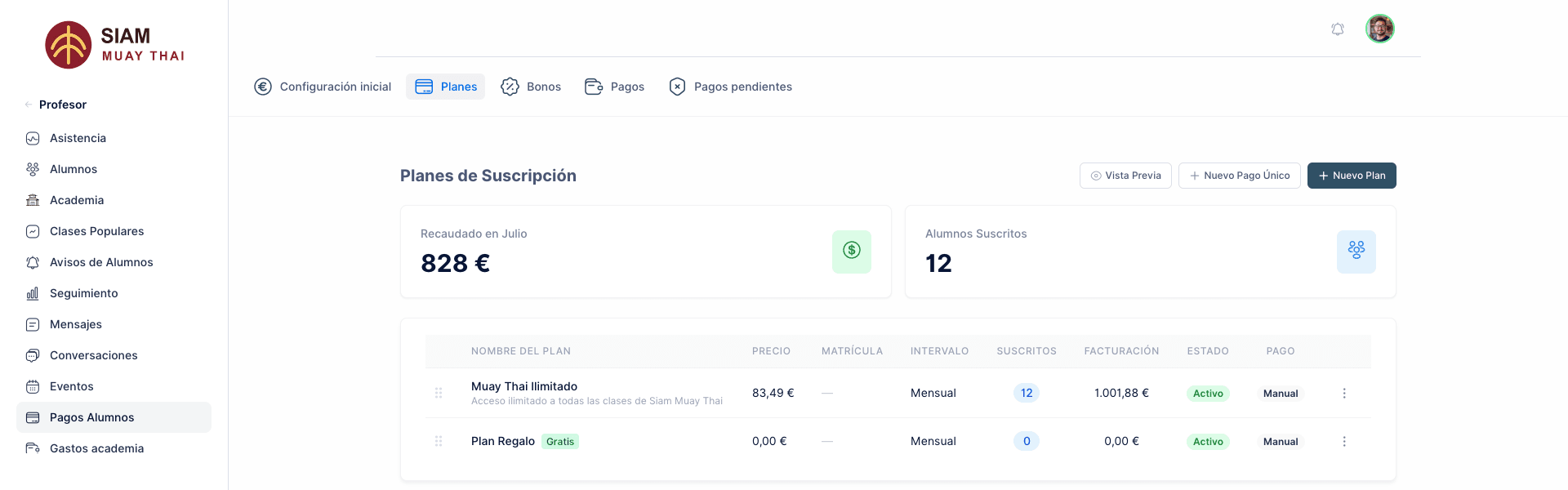 MatGoat payment statistics and membership plan dashboard